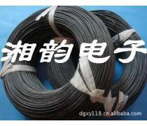 產(chǎn)品庫